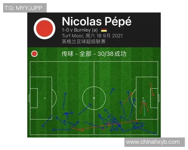 深入分析上海网球队的进攻策略与战术特点探讨